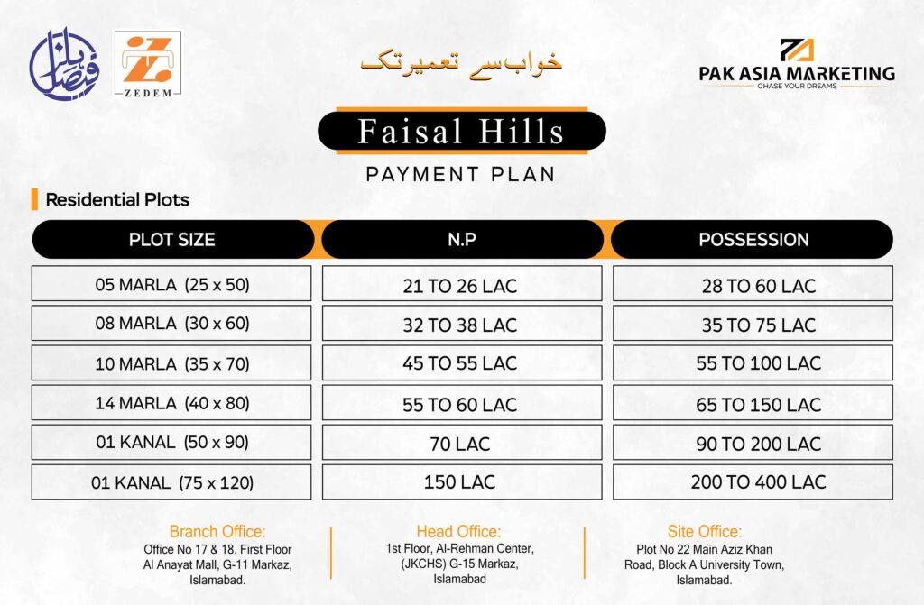 Faisal Hills Islamabad Payment Plan Location Map