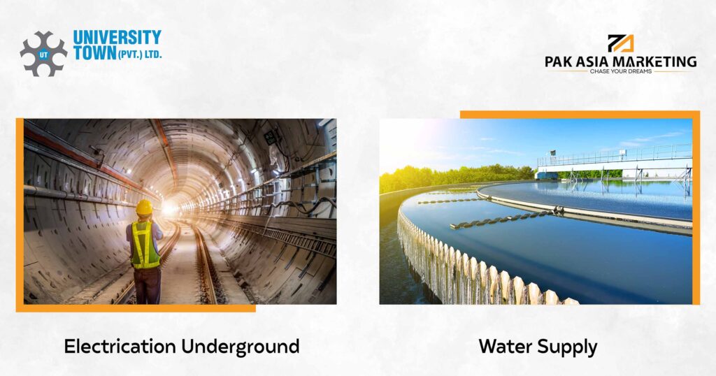 water resources in University town