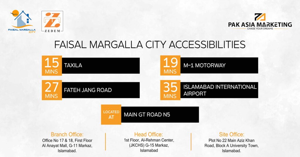FAISAL MARGALLA CITY ACCESSIBILITIES