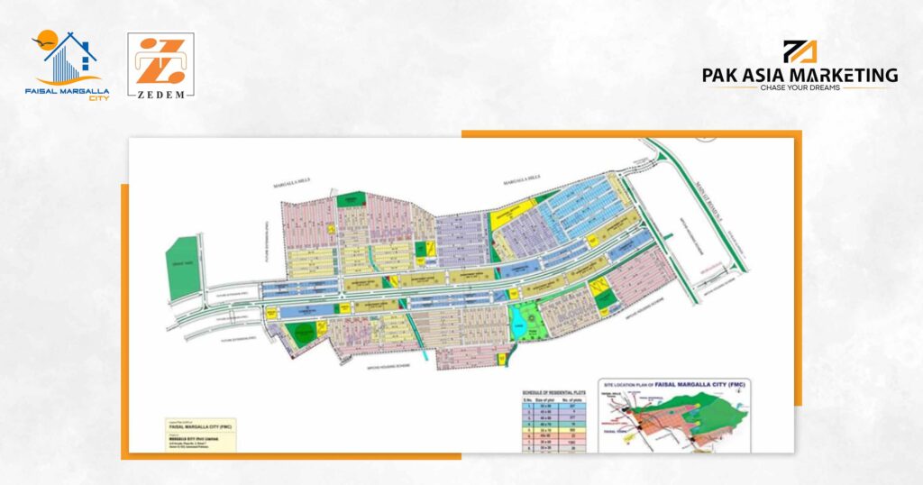 FMC MASTER PLAN
