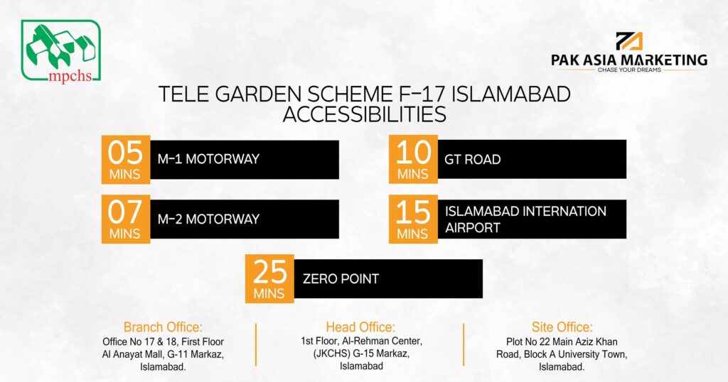 ISLAMABAD GARDEN ACCESSIBILITIES