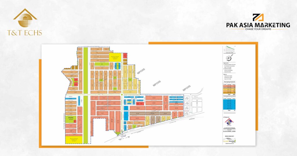 T&T MASTER PLAN